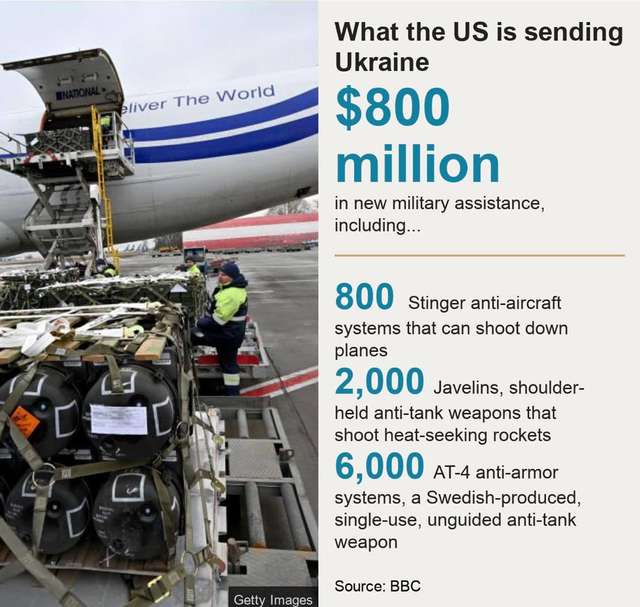 США залишили в Афганістані озброєння на 80 мільярдів $. Це в десятки разів більше допомоги Україні_3