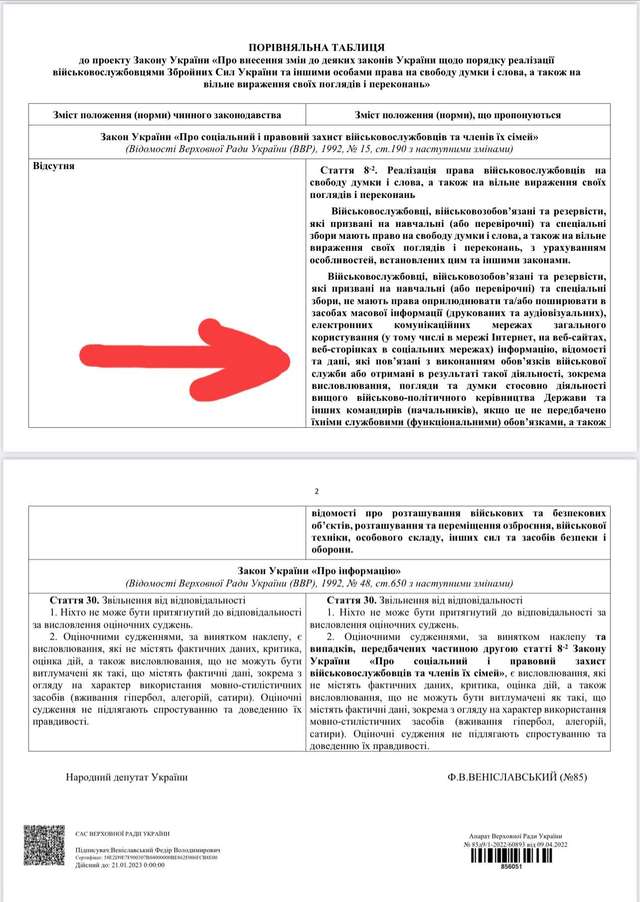«Слуги народу» хочуть заборонити захисникам України критикувати владу_1