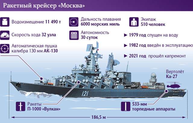 49-та ніч війни увійде у світову воєнно-морську історію._2