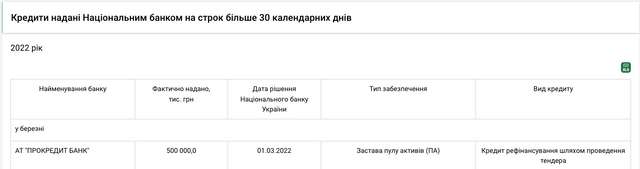 НБУ фінансує агресора ?_1