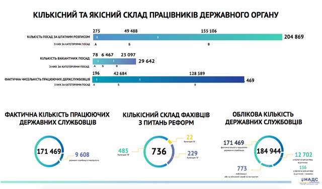 Діти збирають кошти на бронежилети..._1