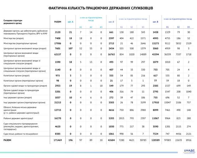 Діти збирають кошти на бронежилети..._3