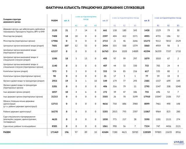 Діти збирають кошти на бронежилети..._4