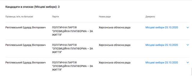 Історія Херсонських колаборантів. Батько в