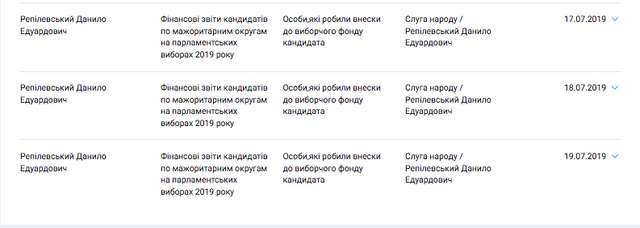 Історія Херсонських колаборантів. Батько в