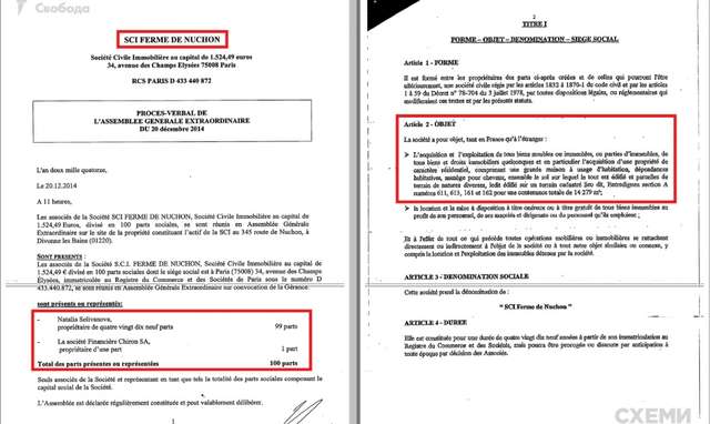 Влада продовжує закривати очі на бізнес російських олігархів в Україні_3