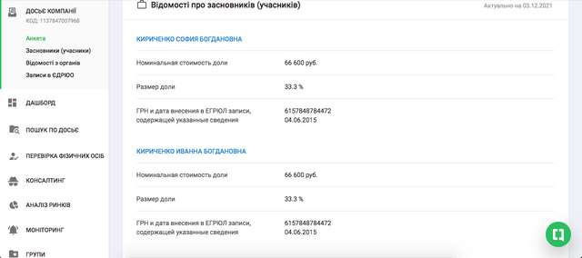 Зміїне кубло полтавських колаборантів_11