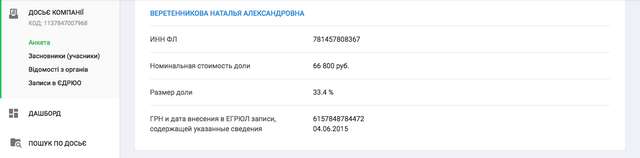 Зміїне кубло полтавських колаборантів_13