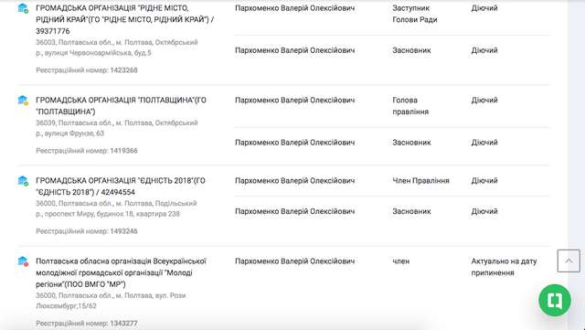 Зміїне кубло полтавських колаборантів_29