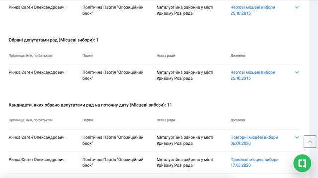 Зміїне кубло полтавських колаборантів_37