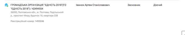 Зміїне кубло полтавських колаборантів_61