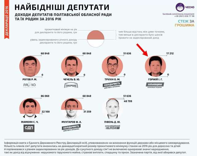 Цінова    ̶п̶о̶л̶і̶т̶и̶к̶а̶ ̶ ̶ тактика Полтавської ОВА_33