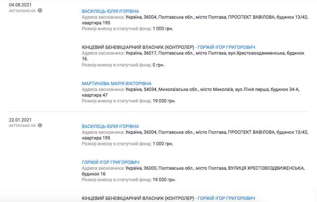 Цінова    ̶п̶о̶л̶і̶т̶и̶к̶а̶ ̶ ̶ тактика Полтавської ОВА_37