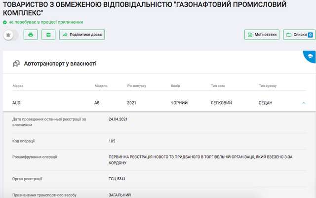 Цінова    ̶п̶о̶л̶і̶т̶и̶к̶а̶ ̶ ̶ тактика Полтавської ОВА_39