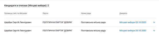 Цінова    ̶п̶о̶л̶і̶т̶и̶к̶а̶ ̶ ̶ тактика Полтавської ОВА_43