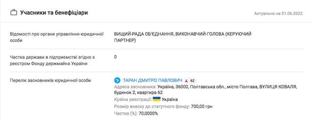 Злочинний спрут в українській освіті. Частина перша_17