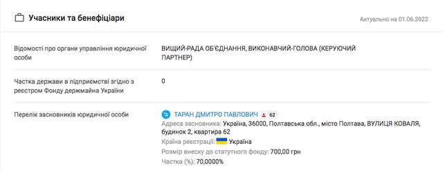 Злочинний спрут в українській освіті. Частина перша_18