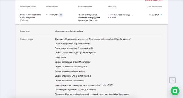 Злочинний спрут в українській освіті. Частина перша_21