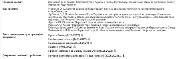 Депутати збираються спростити собі виїзд за кордон_3