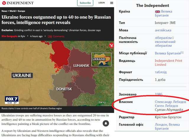 Британська газета «The Independent» – іноземний рупор кремлівської пропаганди_1