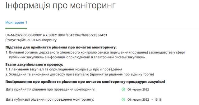 До Полтавського краєзнавчого музею імені Василя Кричевського завітали орки_16