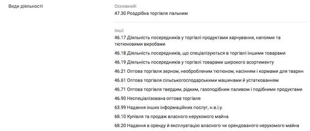 Коломийський закупив пальне у Коломийського (за кошти платників податків)_10