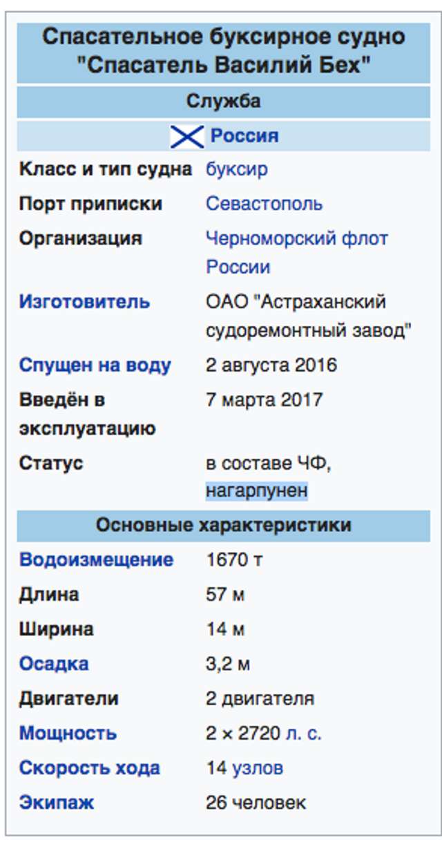 ЗСУ підбили ворожий буксир “васілій бех”, який віз окупантів і зброю на Зміїний_1