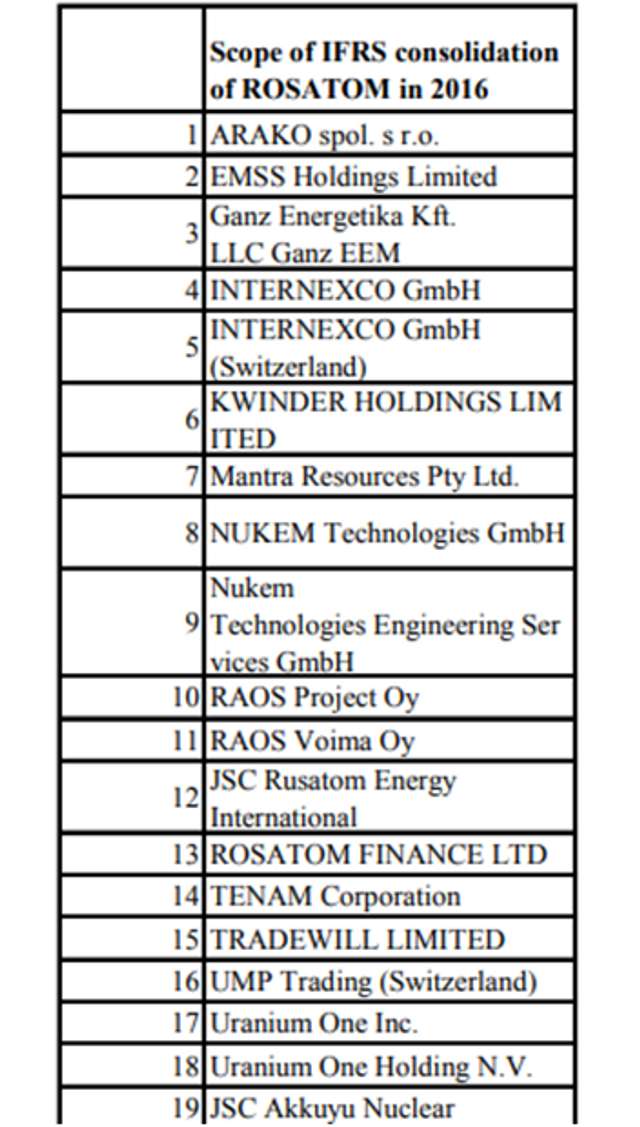 Хронологія зради_7
