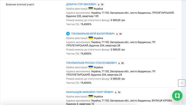 Корупція чи саботаж ?_5