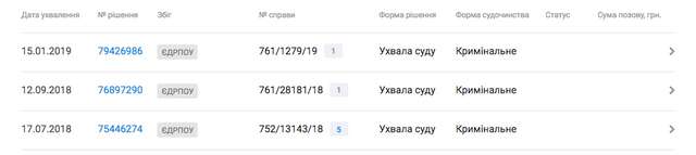 Корупція чи саботаж ?_11