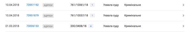 Корупція чи саботаж ?_13