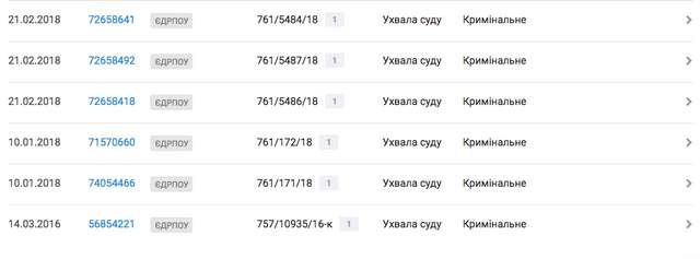 Корупція чи саботаж ?_15