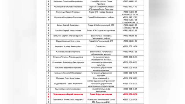 Співучасники злочинів киви-чередніченка досі працюють у поліції_18