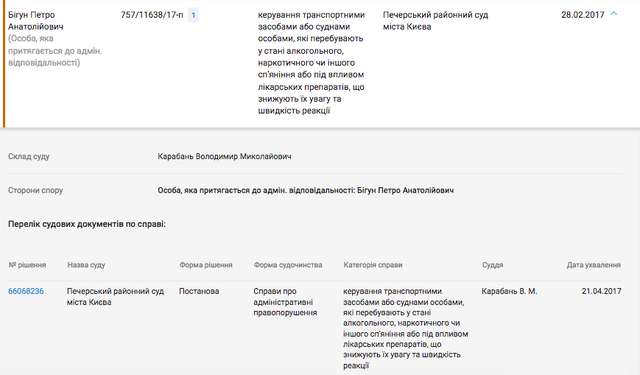 Небезпека майже напевне прийде від непокараного зла_3