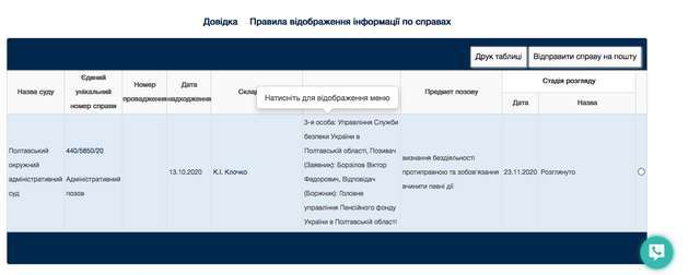 Володимир Зеленський провів кадрові ротації в СБУ_13