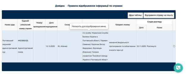 Володимир Зеленський провів кадрові ротації в СБУ_14