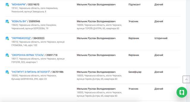 Полтавський спрут_13