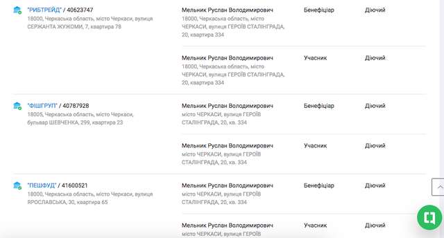 Полтавський спрут_15