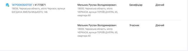 Полтавський спрут_19