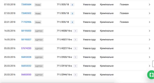 Полтавський спрут_23