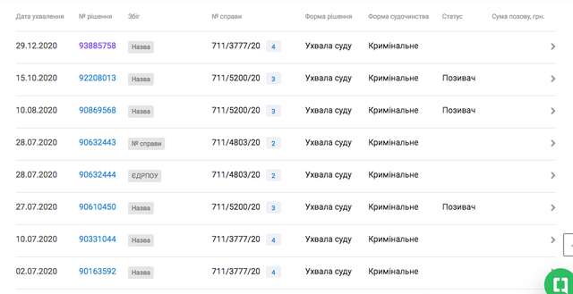 Полтавський спрут_29