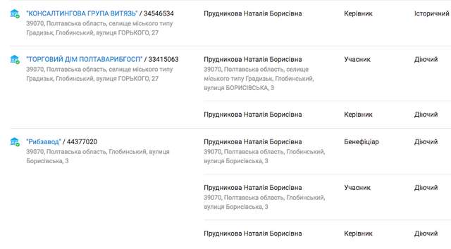 Полтавський спрут_41