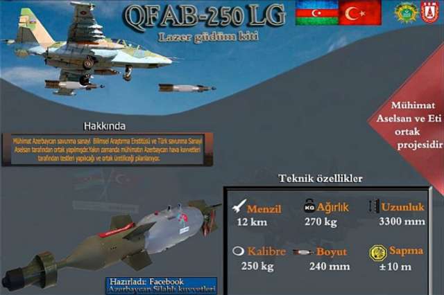 Азербайджан надасть Україні керовані авіабомби QFAB-250 LG для Су-25_2