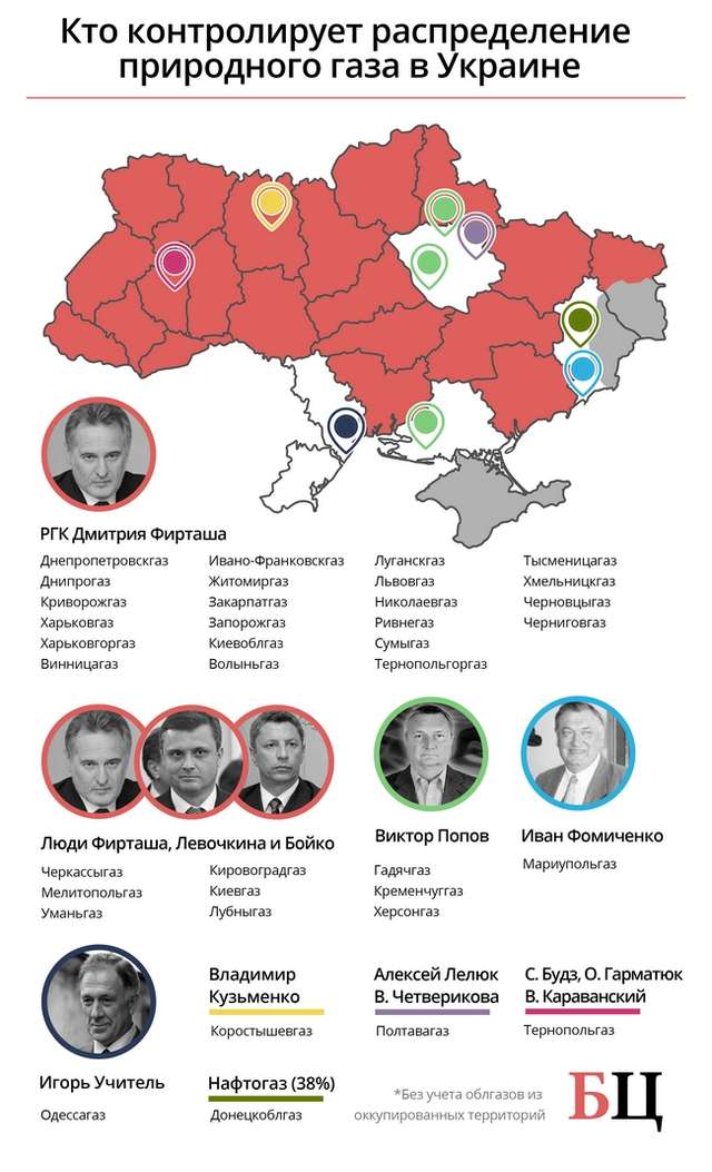 Олігархічні монополії наживаються на громадянах України_2