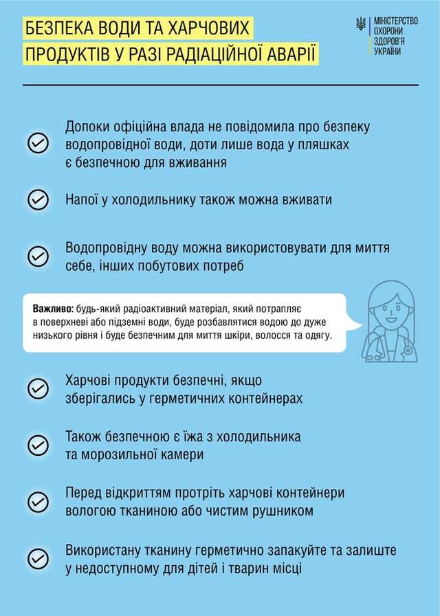 Що робити у разі радіаційної аварії_3