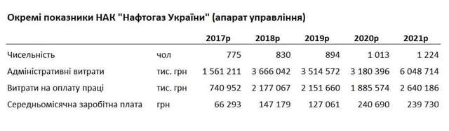 «Відкрийте, ревізія!»_7