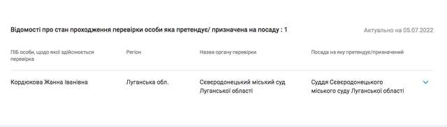 Беззаконня в ГУНП в Луганській області_3