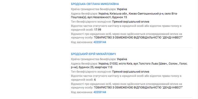 Про конфлікт між СБУ і нацполіцією щодо незаконного бізнесу Шуфрича._9