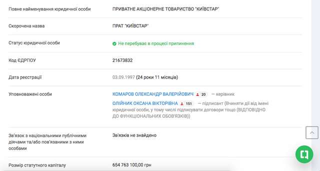 путінські олігархи отримали доступ до інформації про стан здоров'я мільйонів українців_19