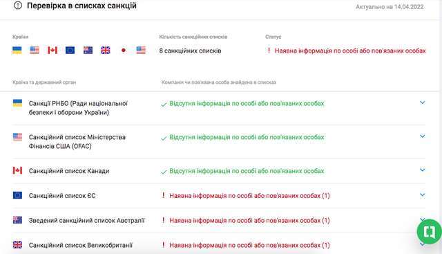 путінські олігархи отримали доступ до інформації про стан здоров'я мільйонів українців_33